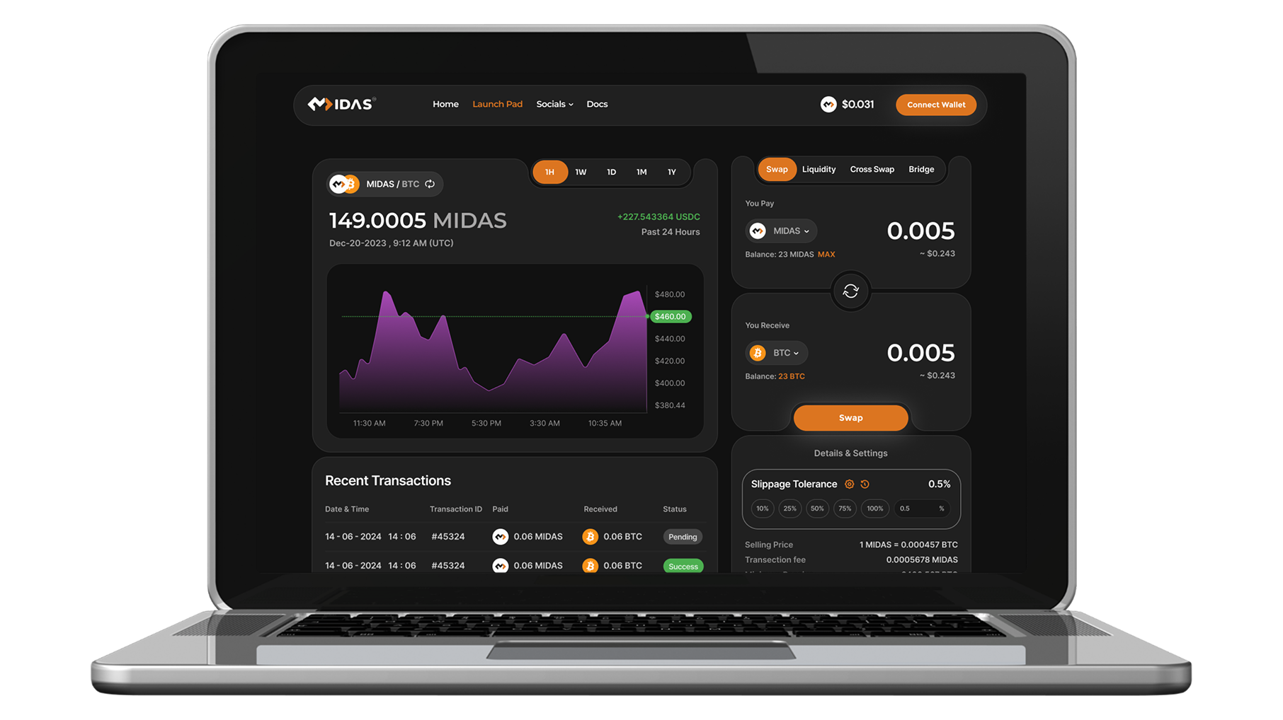MIDAS Dashboard Interface